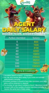 Fantasy Gems Login